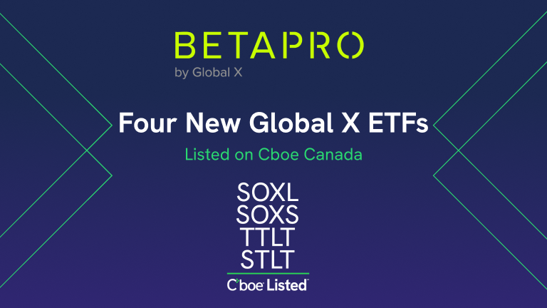 Cboe Canada Lists New BetaPro ETFs from Global X, Offering 3x Leveraged and Inverse Market Exposure