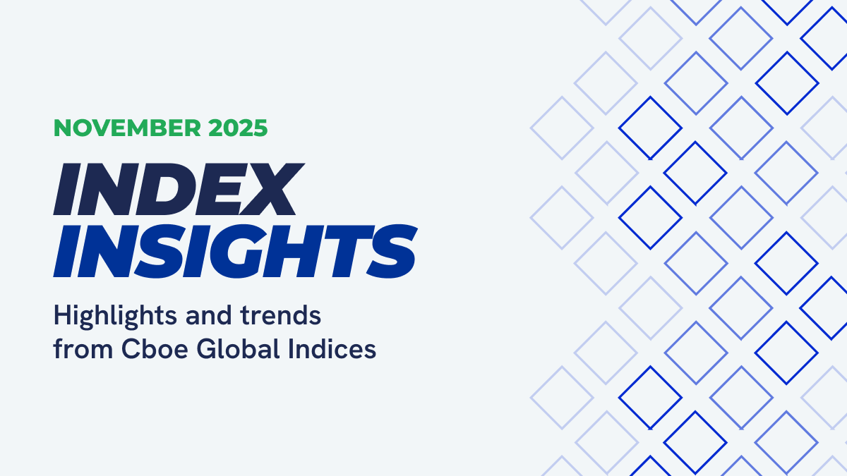 Index Insights: January 2025 | Cboe