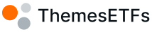 Themes Management Company, LLC